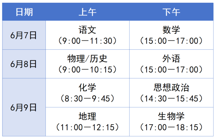 2025四川省考试和录取方案