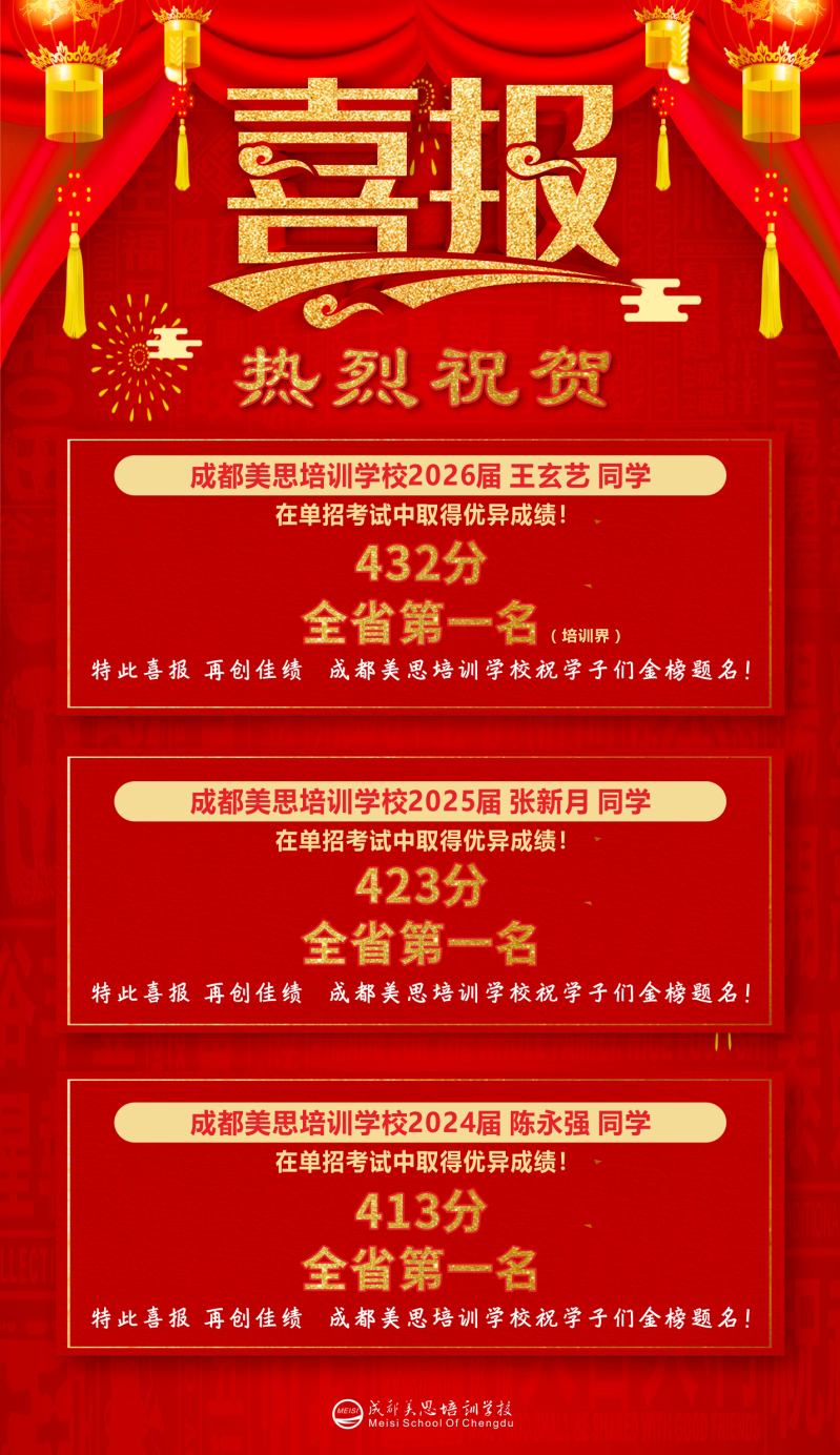 成都美思单招学校：连续三年，全省第一名都来自我们学校（培训界）